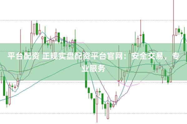 平台配资 正规实盘配资平台官网：安全交易，专业服务