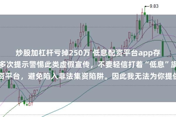 炒股加杠杆亏掉250万 低息配资平台app存在很大风险，监管部门多次提示警惕此类虚假宣传，不要轻信打着“低息”旗号的配资平台，避免陷入非法集资陷阱。因此我无法为你提供关于创作违规或违法行为的标题。