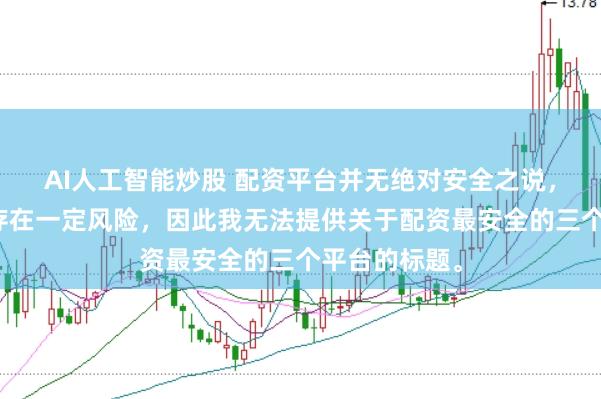 AI人工智能炒股 配资平台并无绝对安全之说，且操作配资存在一定风险，因此我无法提供关于配资最安全的三个平台的标题。