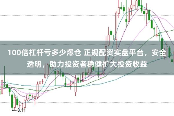 100倍杠杆亏多少爆仓 正规配资实盘平台，安全透明，助力投资者稳健扩大投资收益