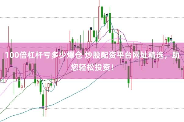 100倍杠杆亏多少爆仓 炒股配资平台网址精选，助您轻松投资！
