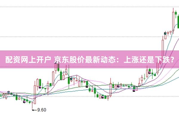 配资网上开户 京东股价最新动态：上涨还是下跌？