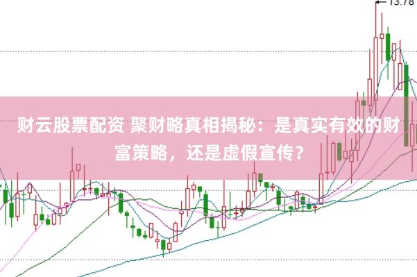 财云股票配资 聚财略真相揭秘：是真实有效的财富策略，还是虚假宣传？