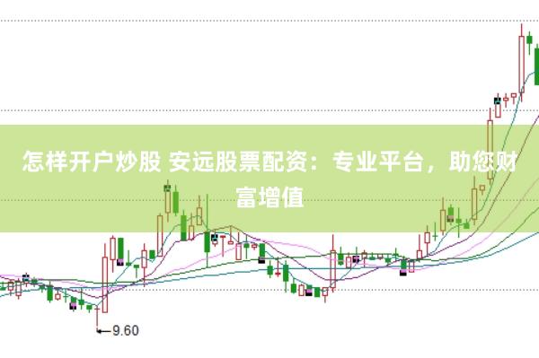 怎样开户炒股 安远股票配资：专业平台，助您财富增值