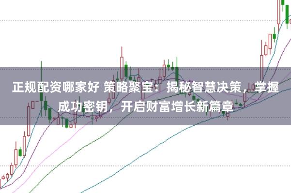 正规配资哪家好 策略聚宝：揭秘智慧决策，掌握成功密钥，开启财富增长新篇章