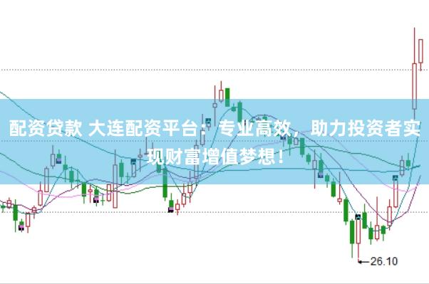 配资贷款 大连配资平台：专业高效，助力投资者实现财富增值梦想！