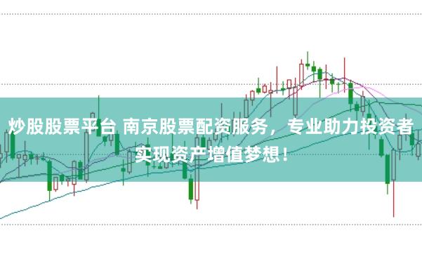 炒股股票平台 南京股票配资服务，专业助力投资者实现资产增值梦想！