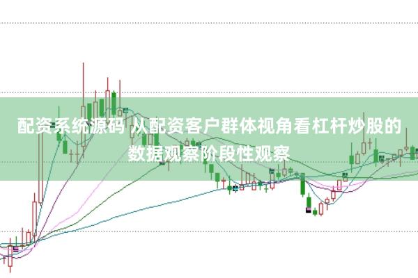 配资系统源码 从配资客户群体视角看杠杆炒股的数据观察阶段性观察