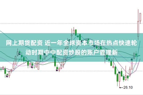 网上期货配资 近一年全球资本市场在热点快速轮动时期中中配资炒股的账户管理新