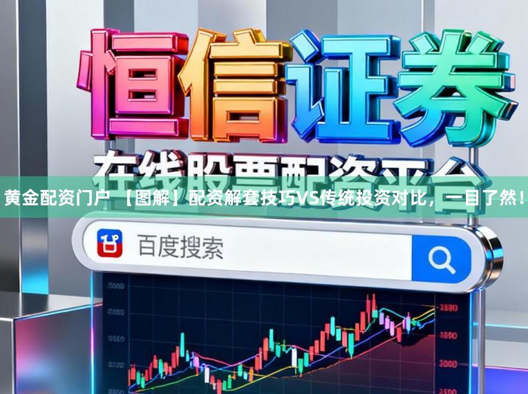 黄金配资门户 【图解】配资解套技巧VS传统投资对比，一目了然！